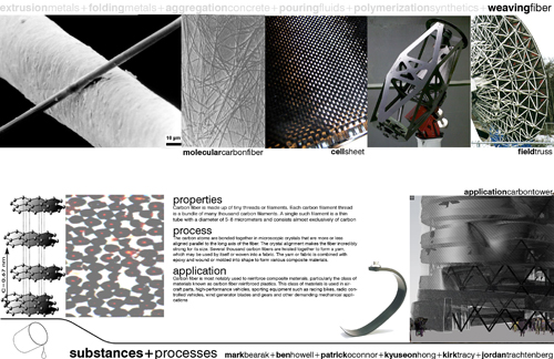 carbon-fiber-layout.jpg