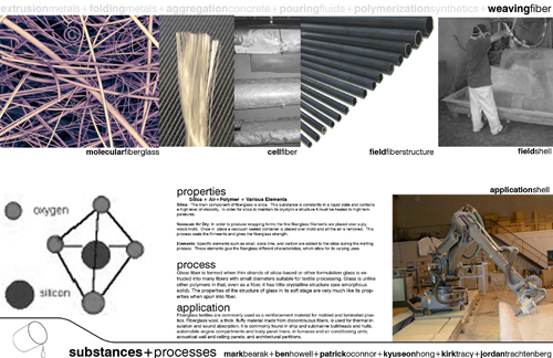 fiber-glass-layout.jpg