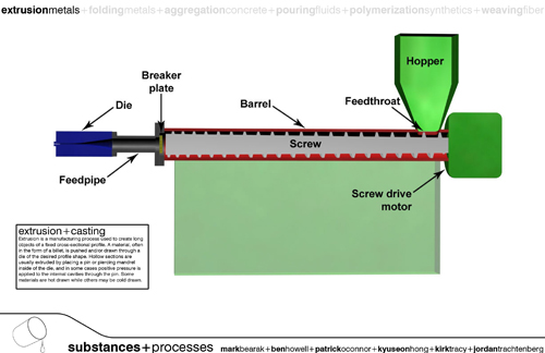 front-extrusion.jpg