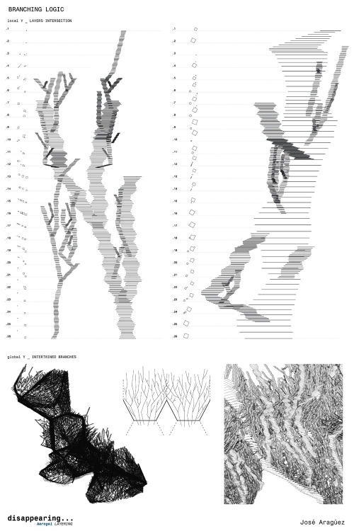 081205_final-presentation-jose-vectors_page_07